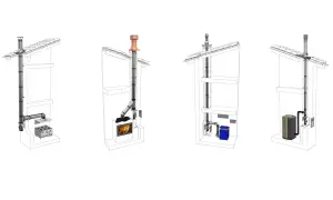 Schema corretto montaggio tubi stufa a legna: quattro esempi di installazione con cucine, caminetti e caldaie.