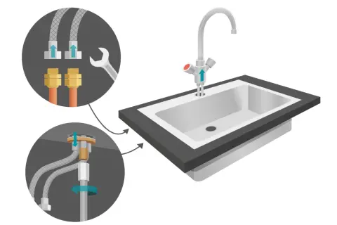 Illustrazione del montaggio rubinetto lavandino bagno: collegamenti flessibili e fissaggio sotto il lavello.