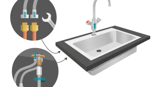 Illustrazione del montaggio rubinetto lavandino bagno: collegamenti flessibili e fissaggio sotto il lavello.