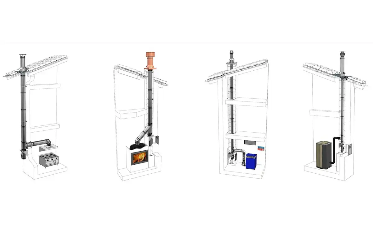 Schema corretto montaggio tubi stufa a legna: quattro esempi di installazione con cucine, caminetti e caldaie.