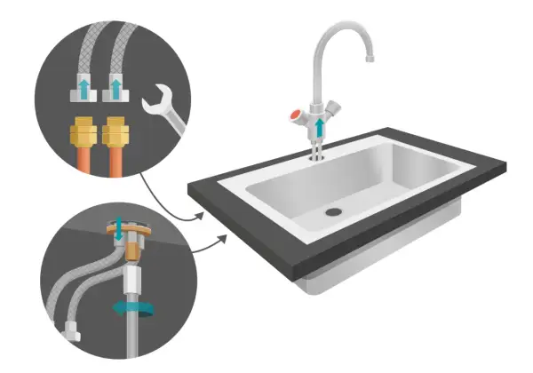 Illustrazione del montaggio rubinetto lavandino bagno: collegamenti flessibili e fissaggio sotto il lavello.